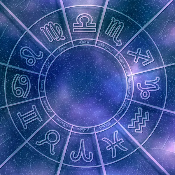 Astrology Charts
